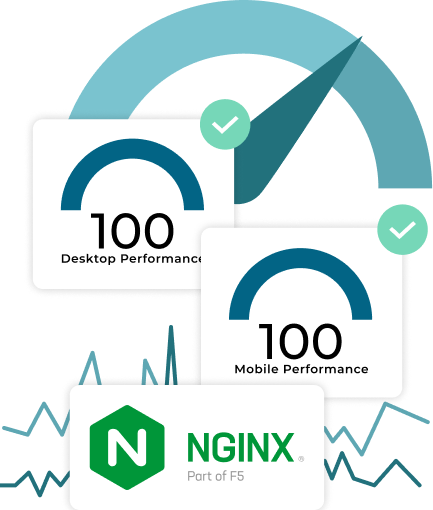 WP Squared Performance NGIX