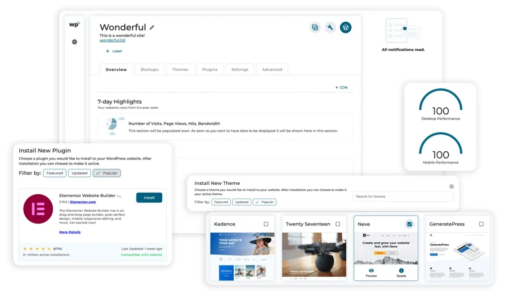 WP Squared Product visual overview