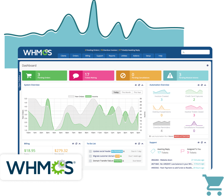 Server Management WHMCS Integration