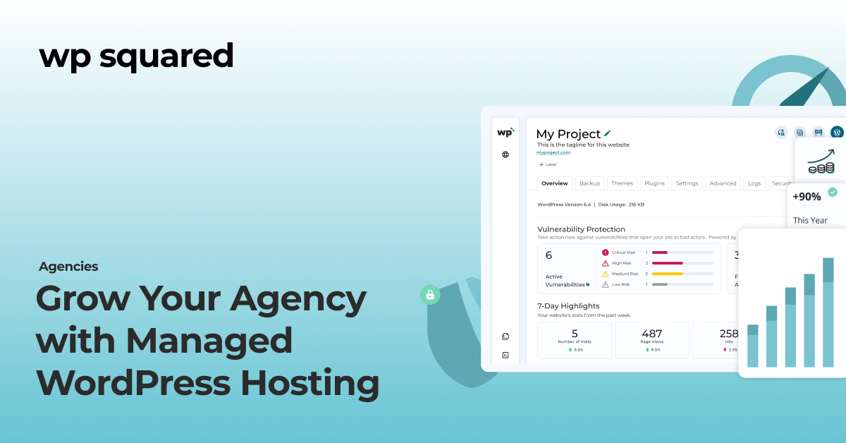 Secure WordPress Websites with Ease | WP Squared All-In-One