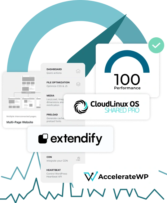 Agency speed site