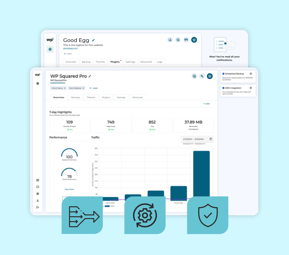 Go 54 case study-visual
